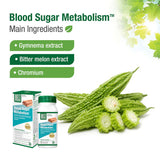 Buy Bell Blood Sugar Metabolism Online in Canada at Erbamin.