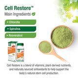 Buy Bell Cell Restore Online in Canada at Erbamin.