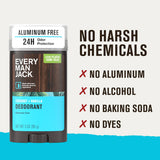 Buy Every Man Jack Deodorant Online in Canada at Erbamin.