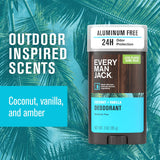 Buy Every Man Jack Deodorant Online in Canada at Erbamin.