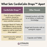 Buy Strauss Cardio Calm Drops Online in Canada at Erbamin.