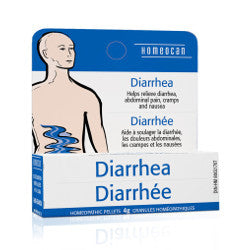 Homeocan Diarrhea Pellets - 4 grams